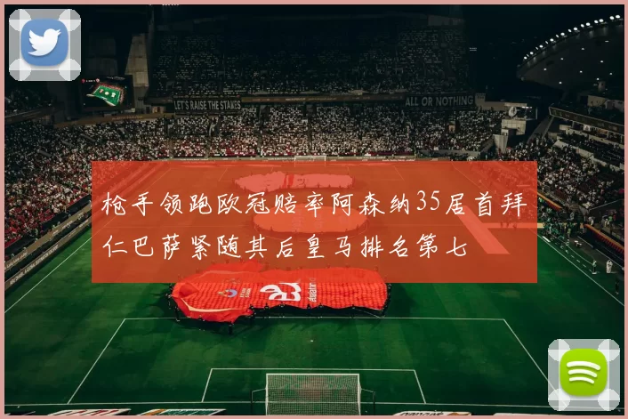 枪手领跑欧冠赔率阿森纳35居首拜仁巴萨紧随其后皇马排名第七
