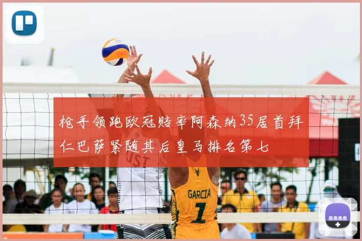 枪手领跑欧冠赔率阿森纳35居首拜仁巴萨紧随其后皇马排名第七